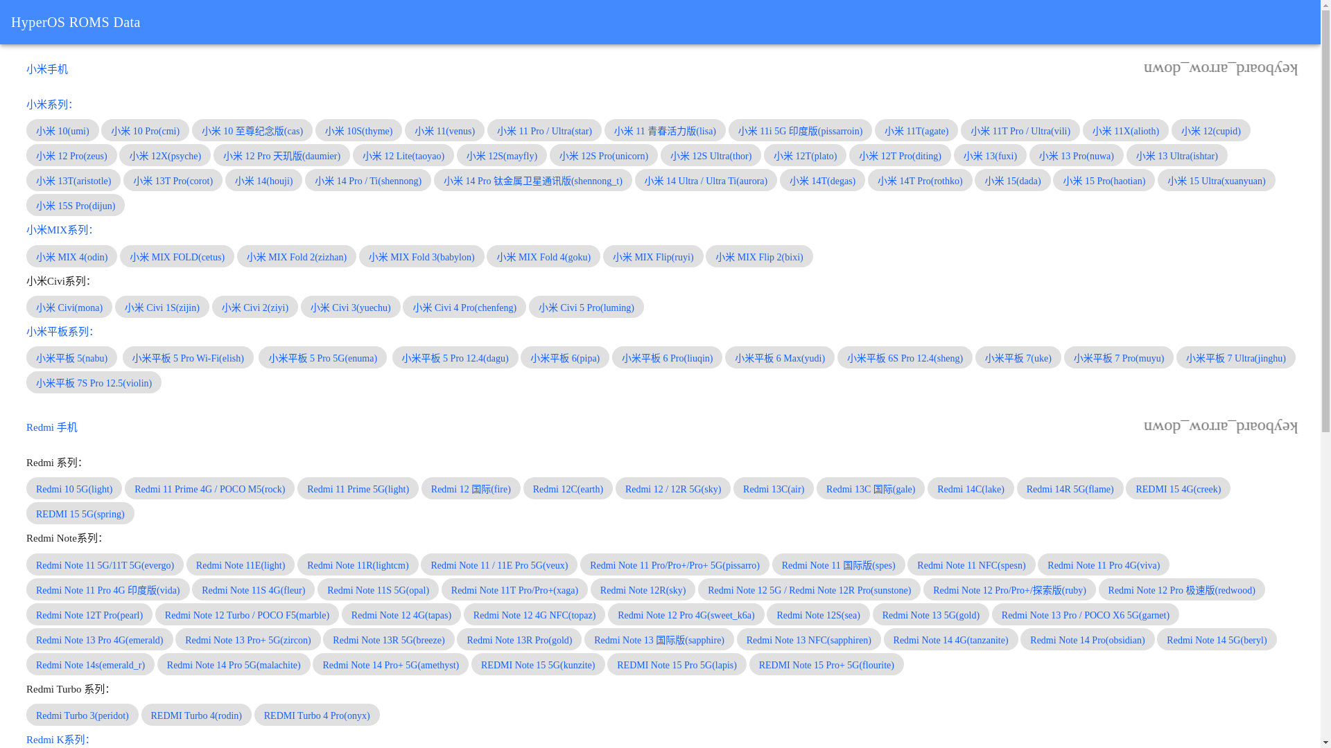 website screenshot of https://hyperdata.pages.dev/