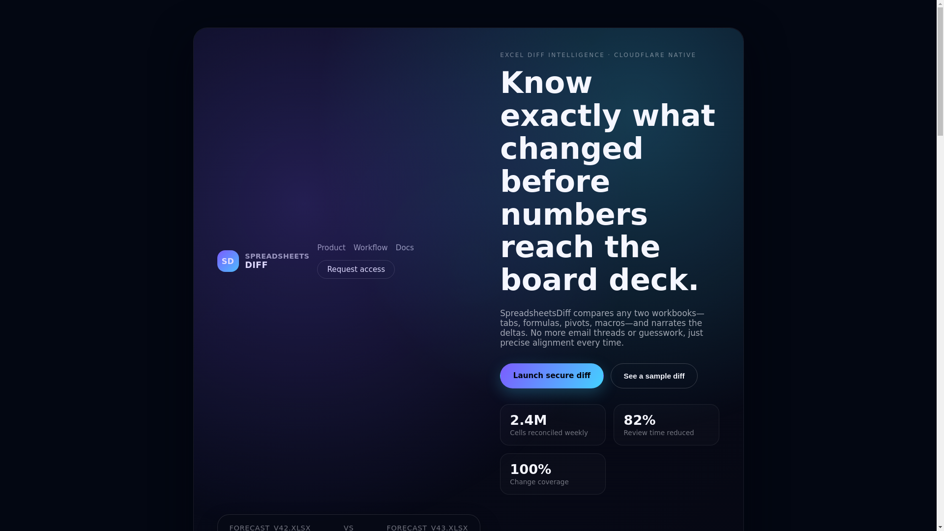 website screenshot of https://spreadsheetsdiff.pages.dev/