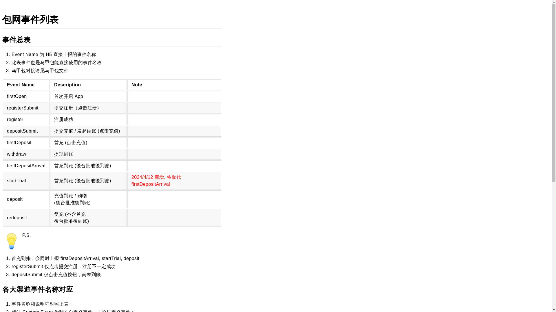 website screenshot of https://fbevents-4ye.pages.dev/