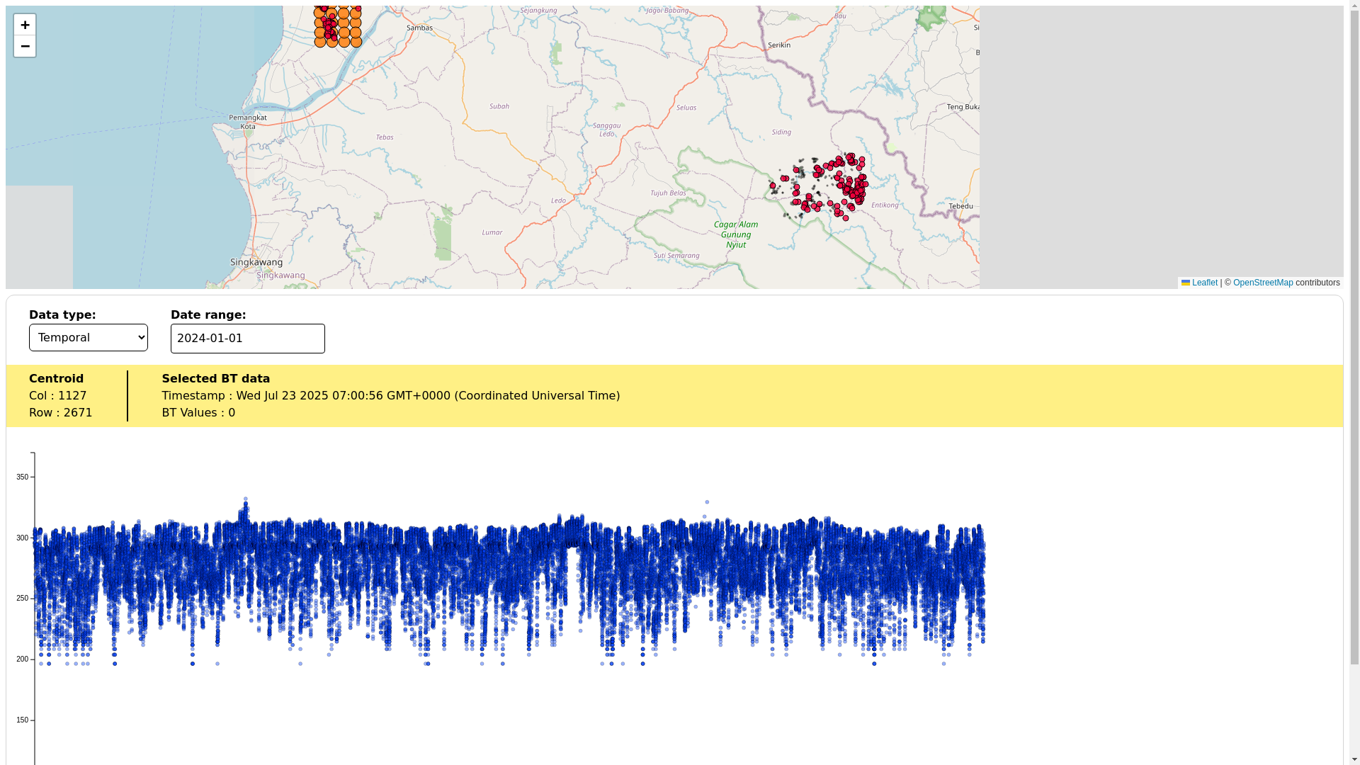 website screenshot of https://centroid-analyzer.pages.dev/