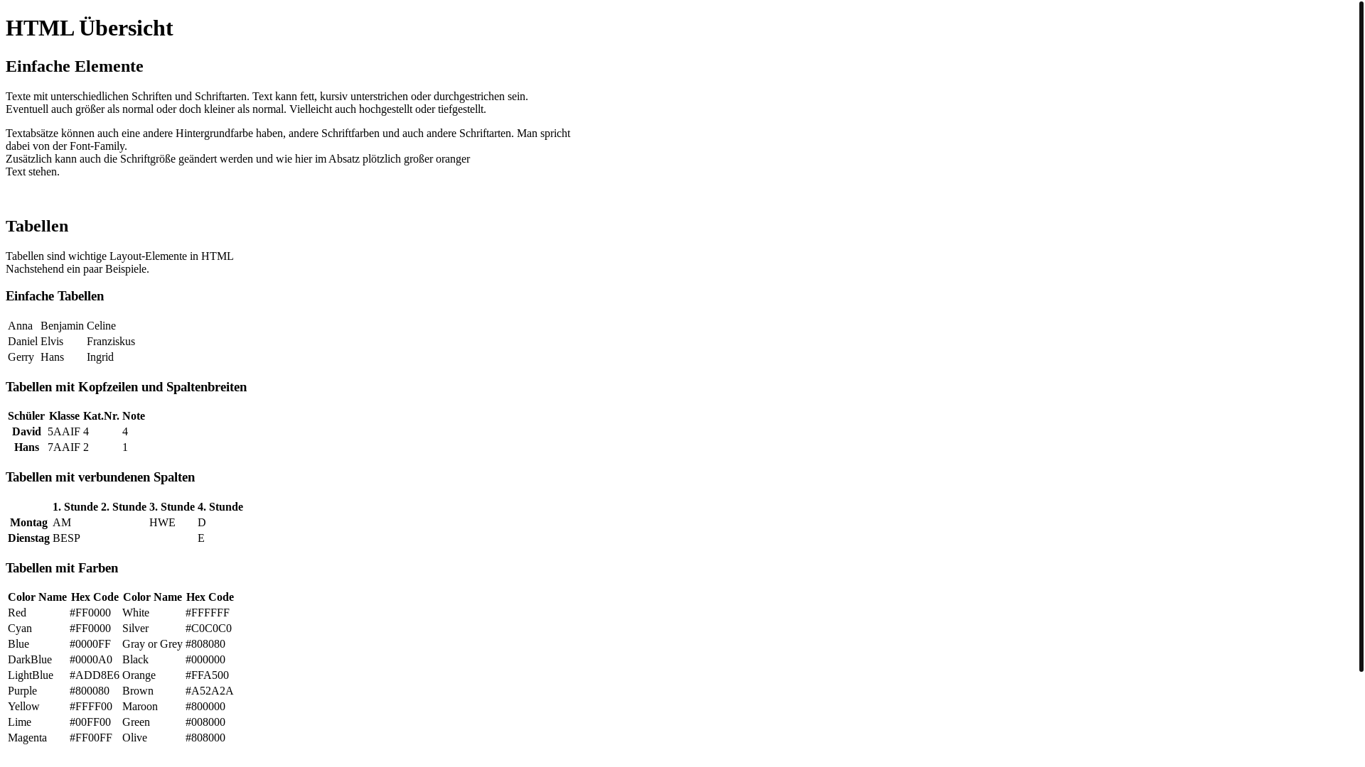 website screenshot of https://davidorter.at/