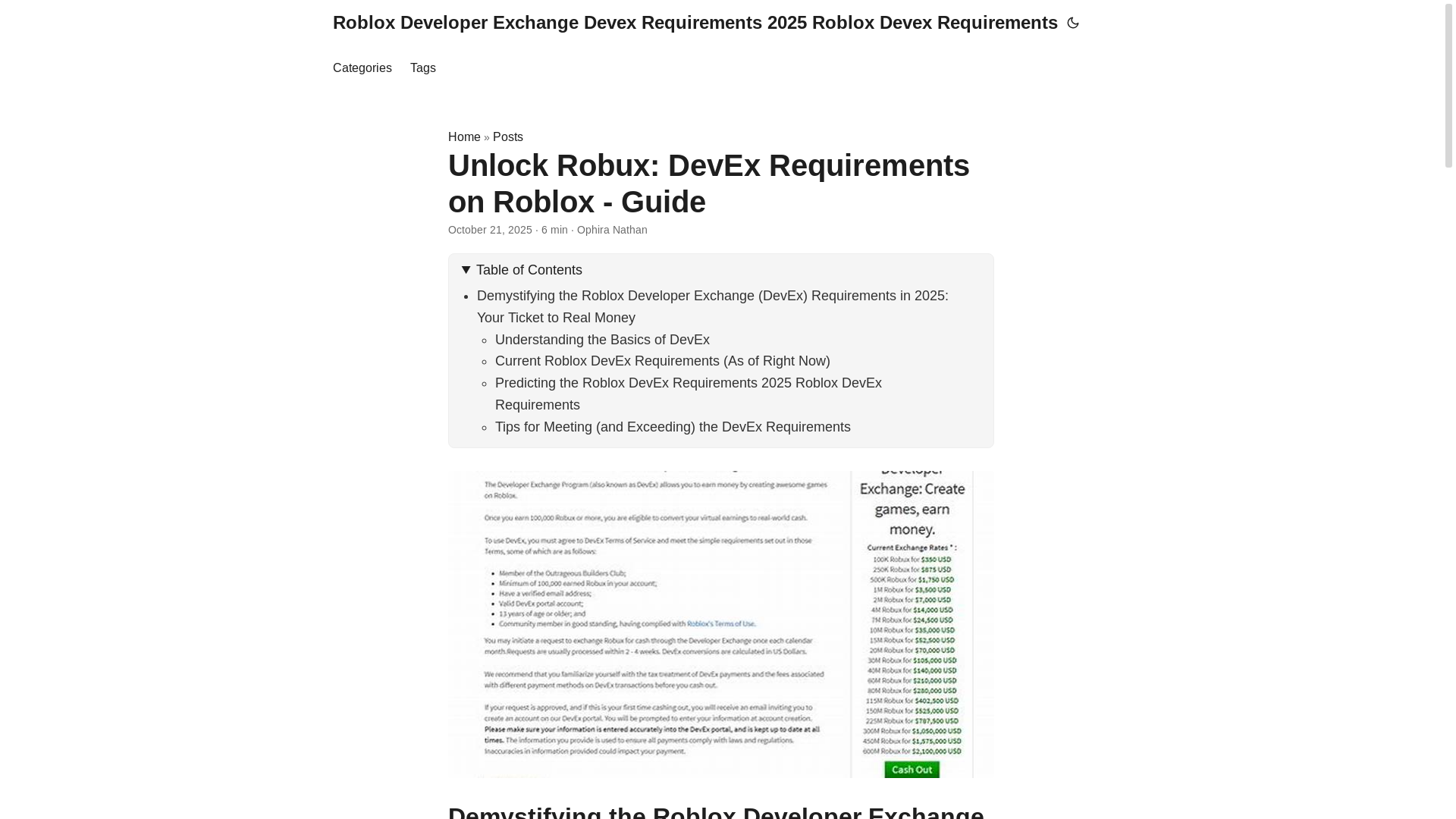 website screenshot of https://roblox-developer-exchange-devex-requirements-2025-roblox.pages.dev/