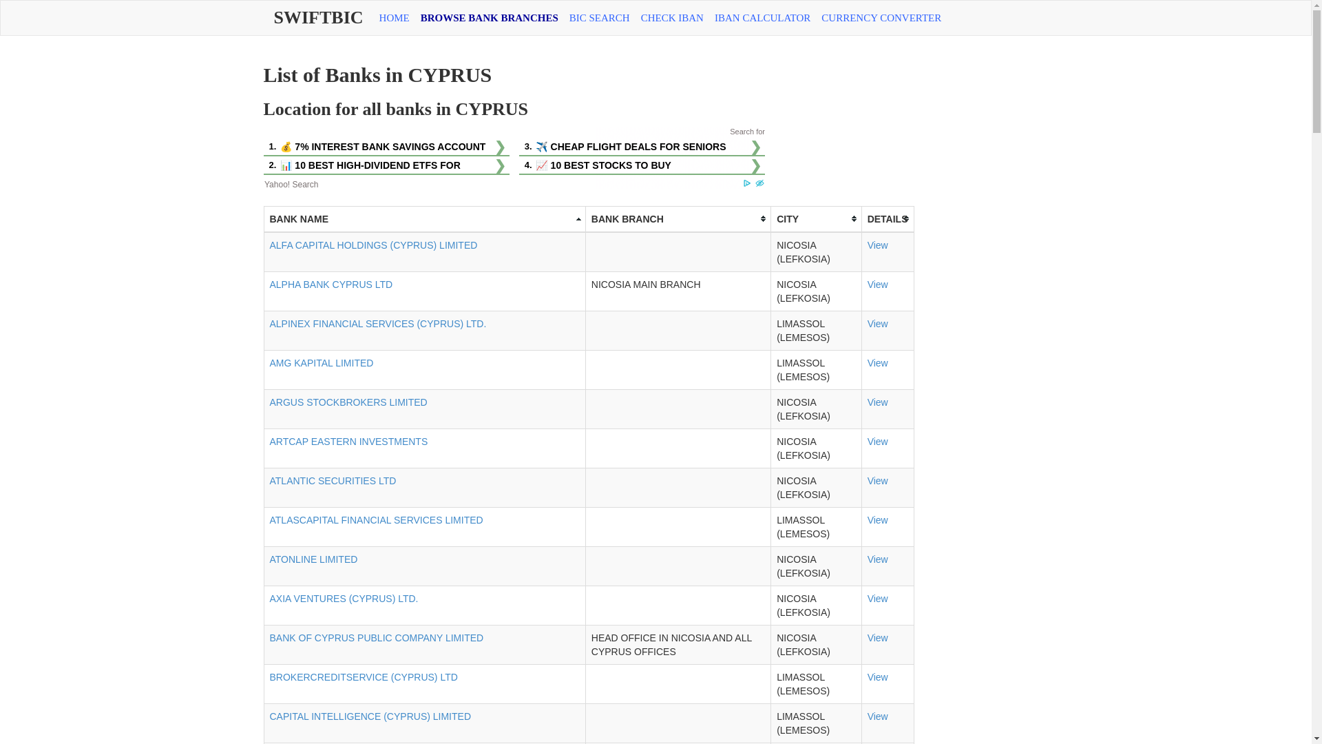 website screenshot of https://www.swiftbic.com/banks-in-CYPRUS.html