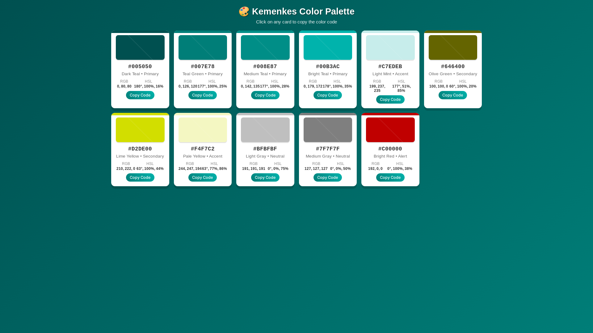 website screenshot of https://kemenkes-color-palette.pages.dev/