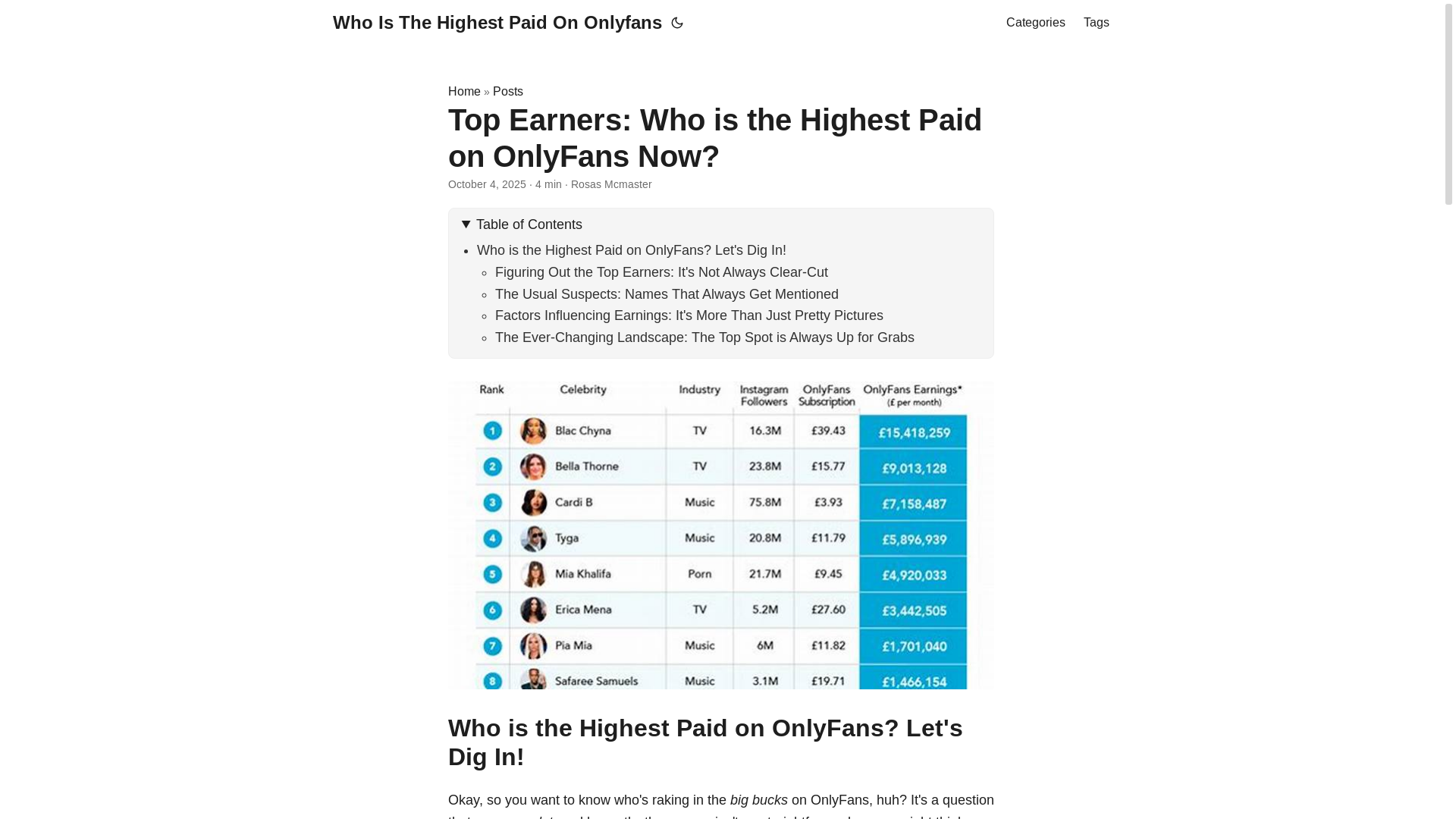 website screenshot of https://who-is-the-highest-paid-on-onlyfans.pages.dev/