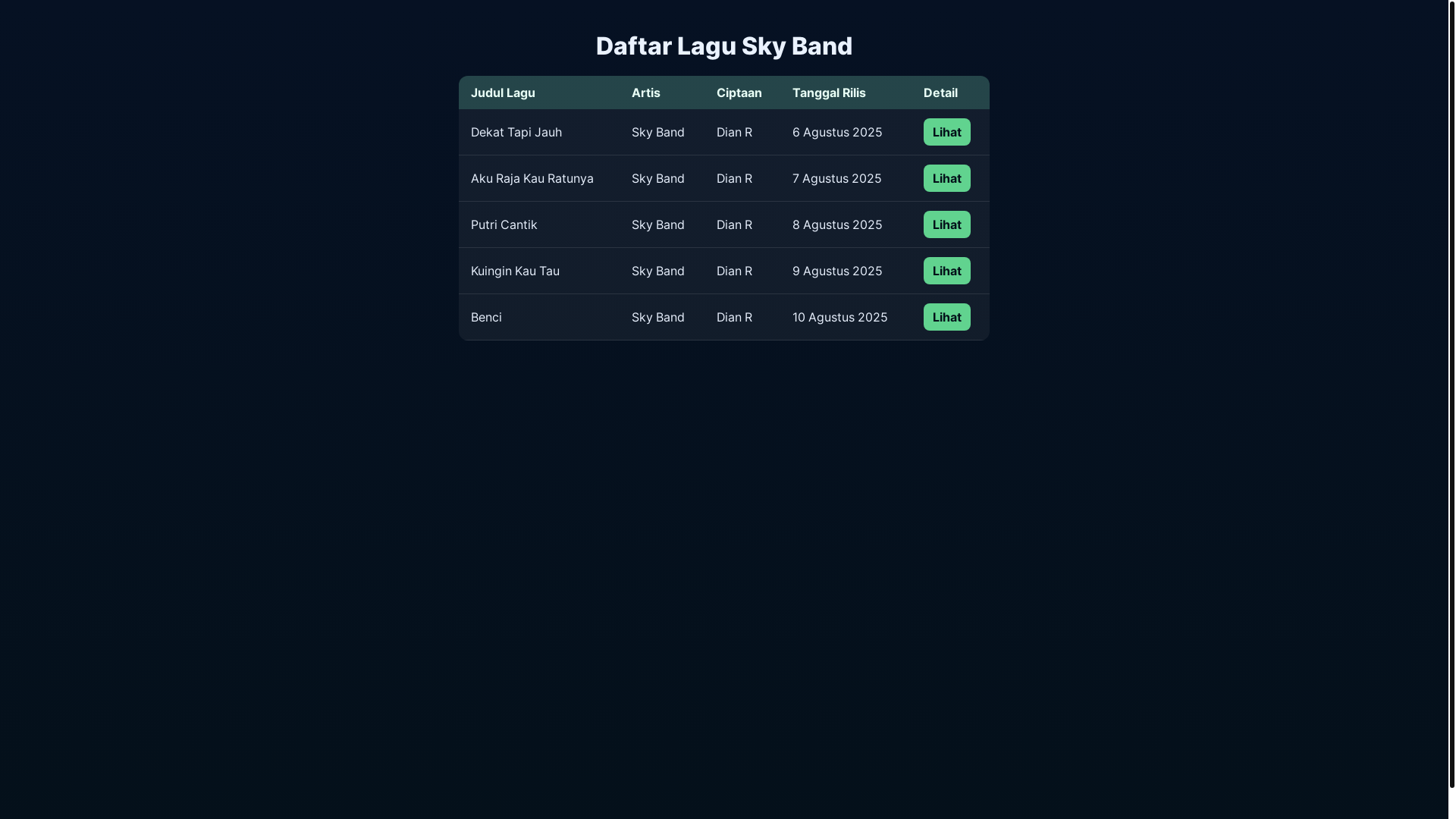 website screenshot of https://skyband.my.id/
