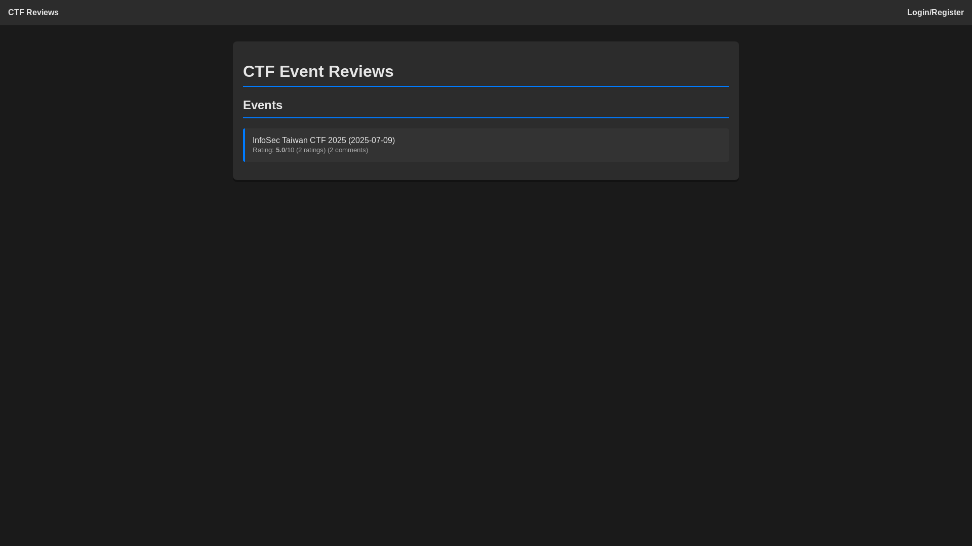 website screenshot of https://ctftime.tw/