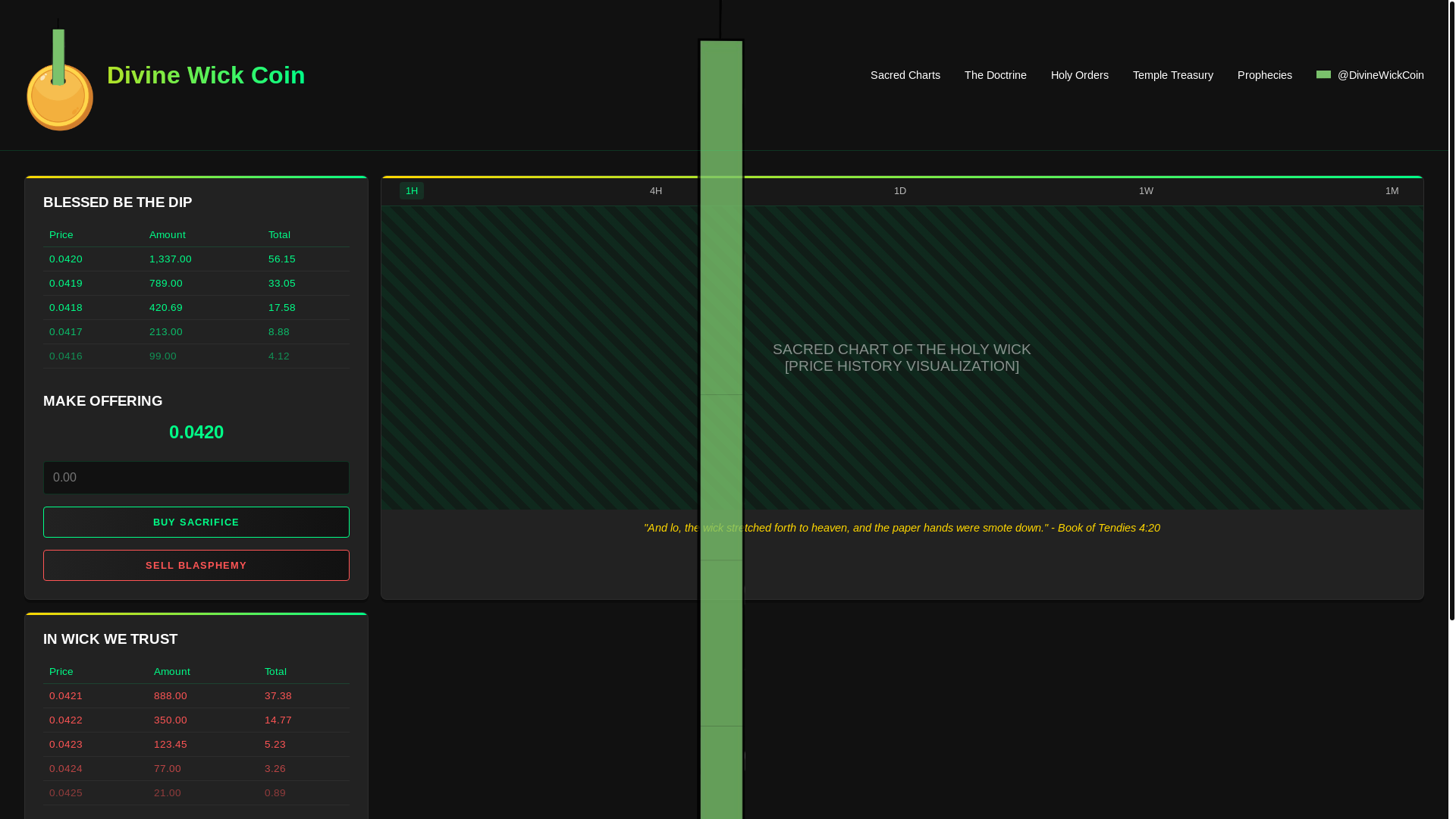 website screenshot of https://divine-wick-coin.fun/