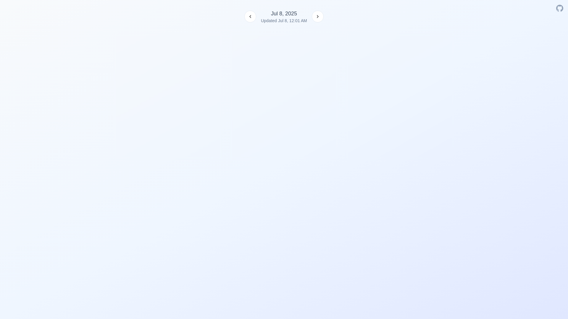 website screenshot of https://todayontechtwitter.com/