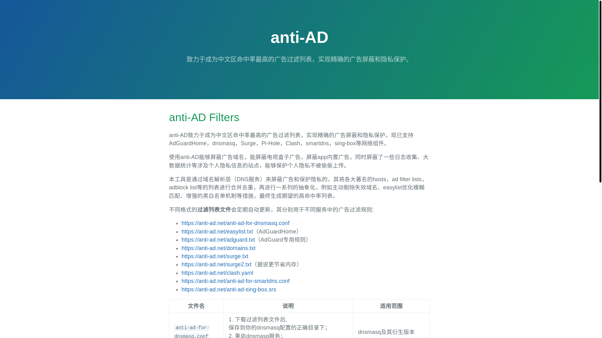 website screenshot of https://anti-ad.net