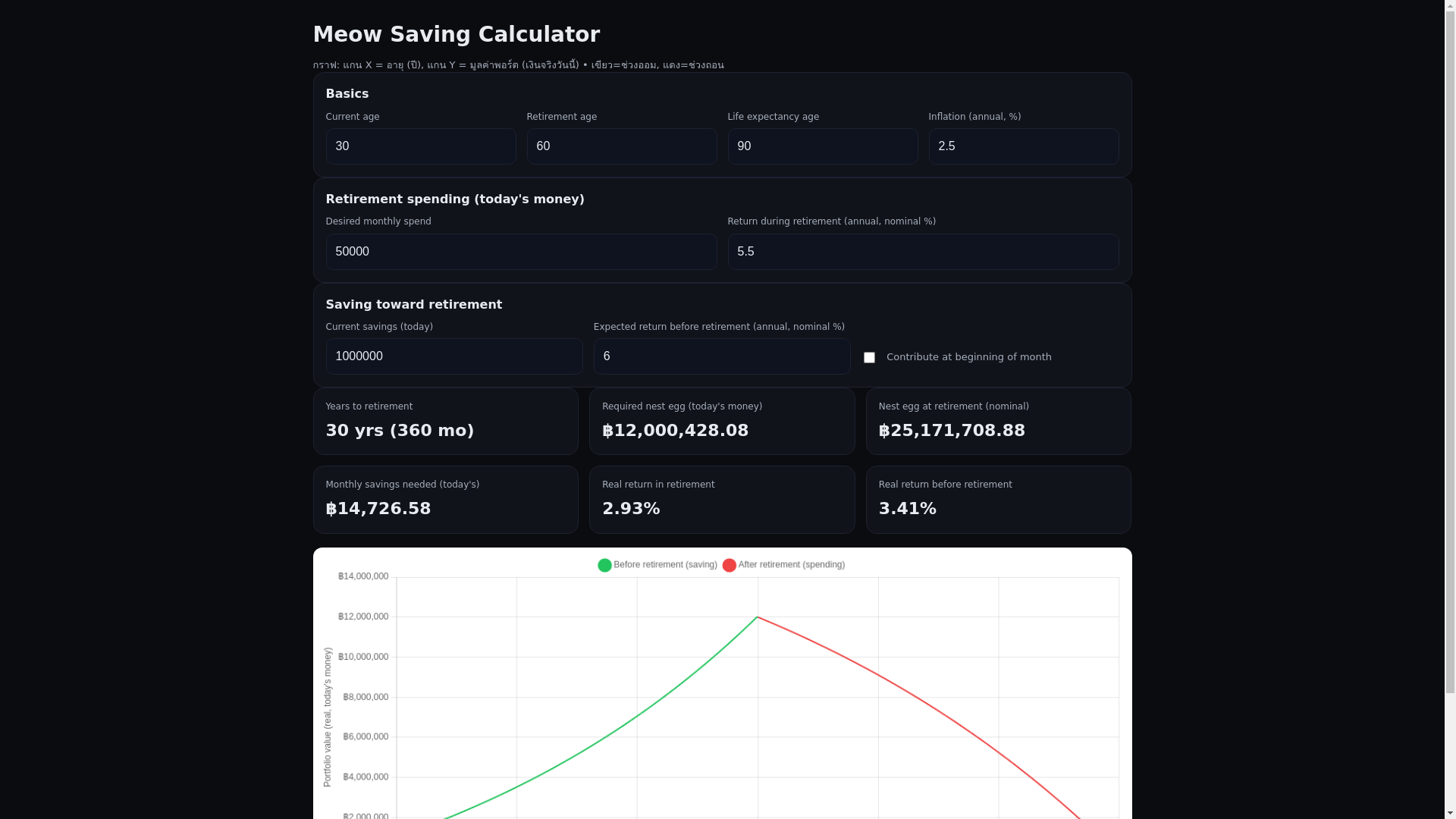 website screenshot of https://simby-saving.pages.dev/