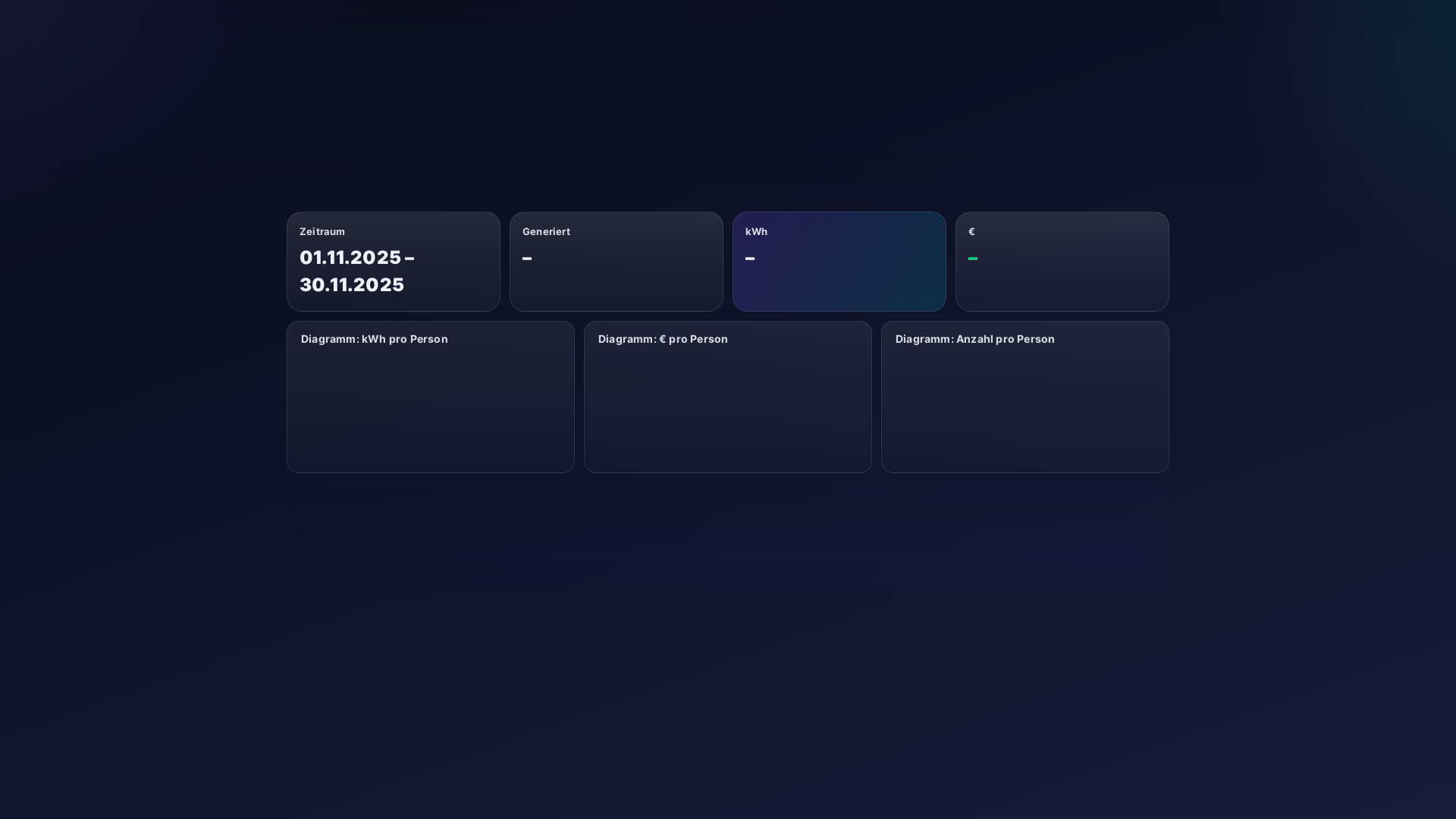 website screenshot of https://wintergasse.de/
