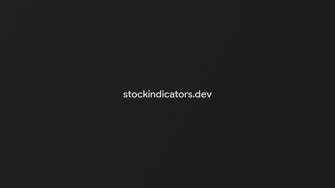 website screenshot of https://stock-indicators.pages.dev/