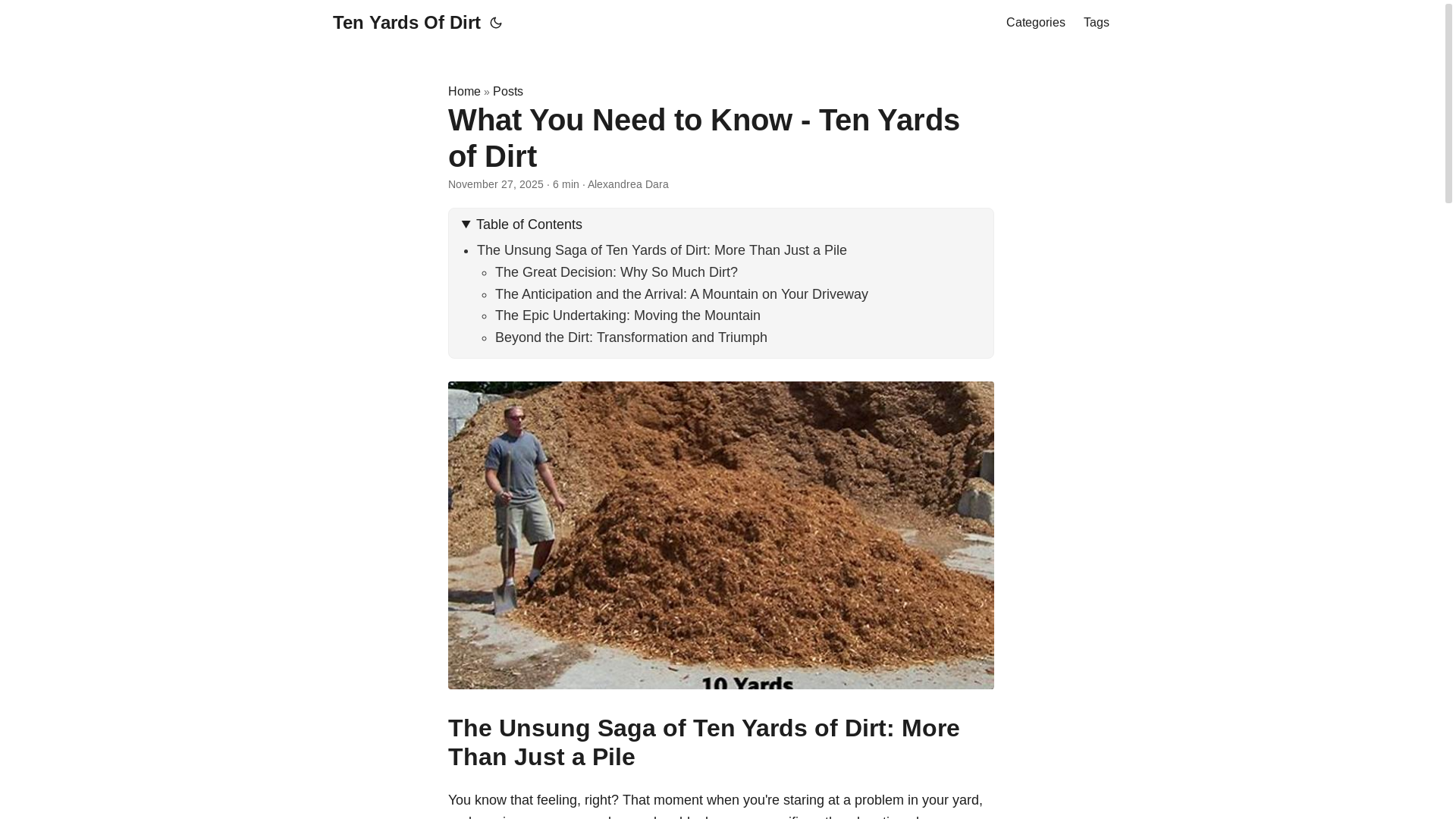 website screenshot of https://tenyardsofdirt3.pages.dev/