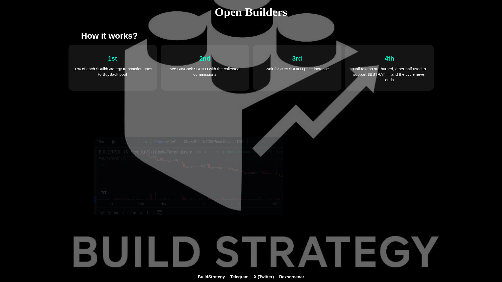 website screenshot of https://buildstrategy.space/