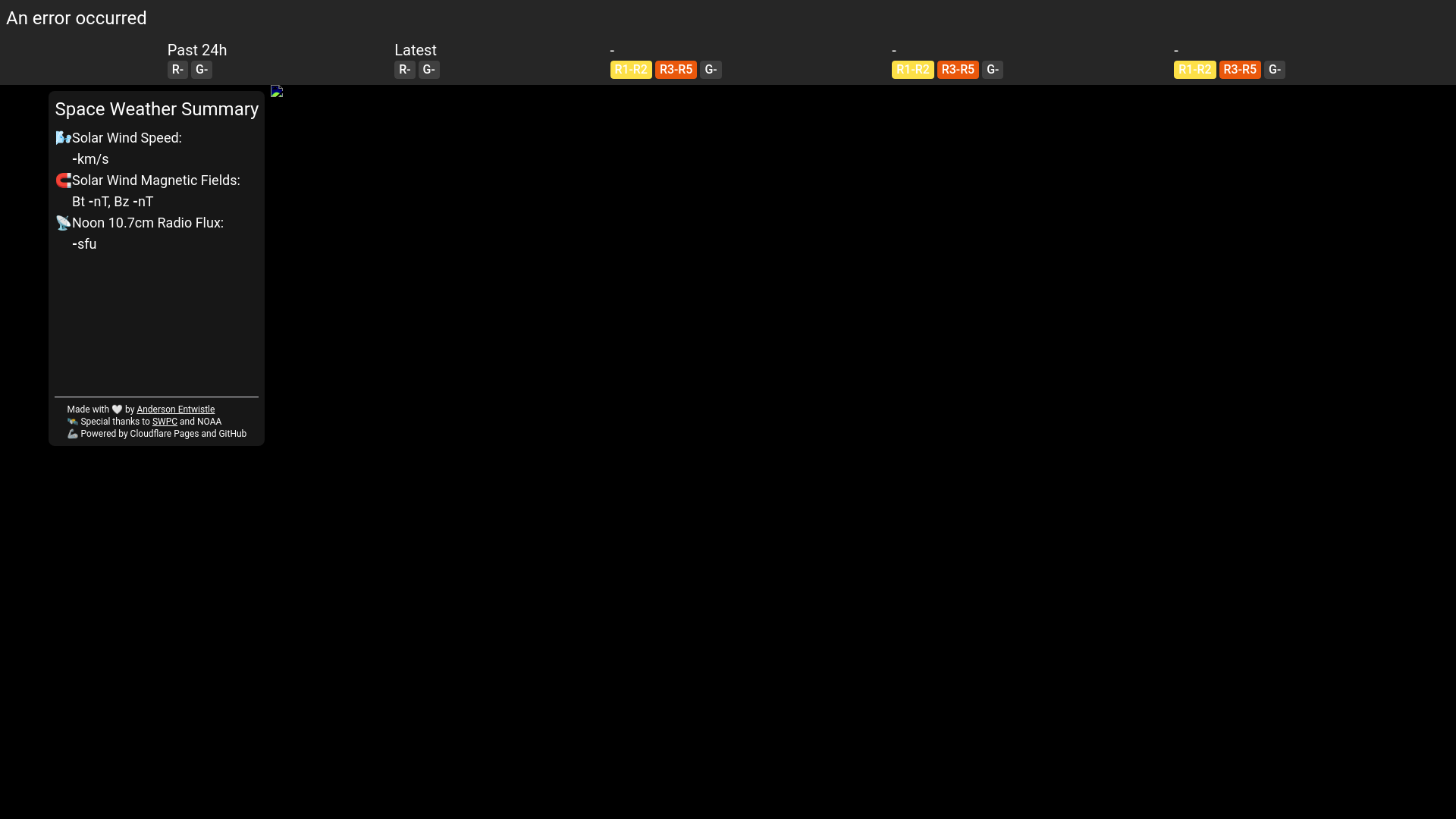 website screenshot of https://aurora-dashboard-4yr.pages.dev/