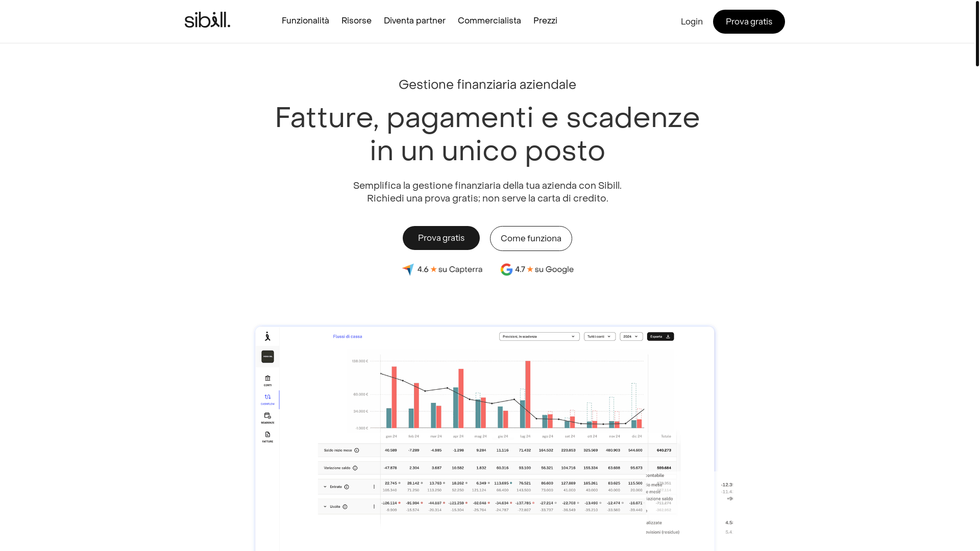 website screenshot of https://italisibillteam.com/