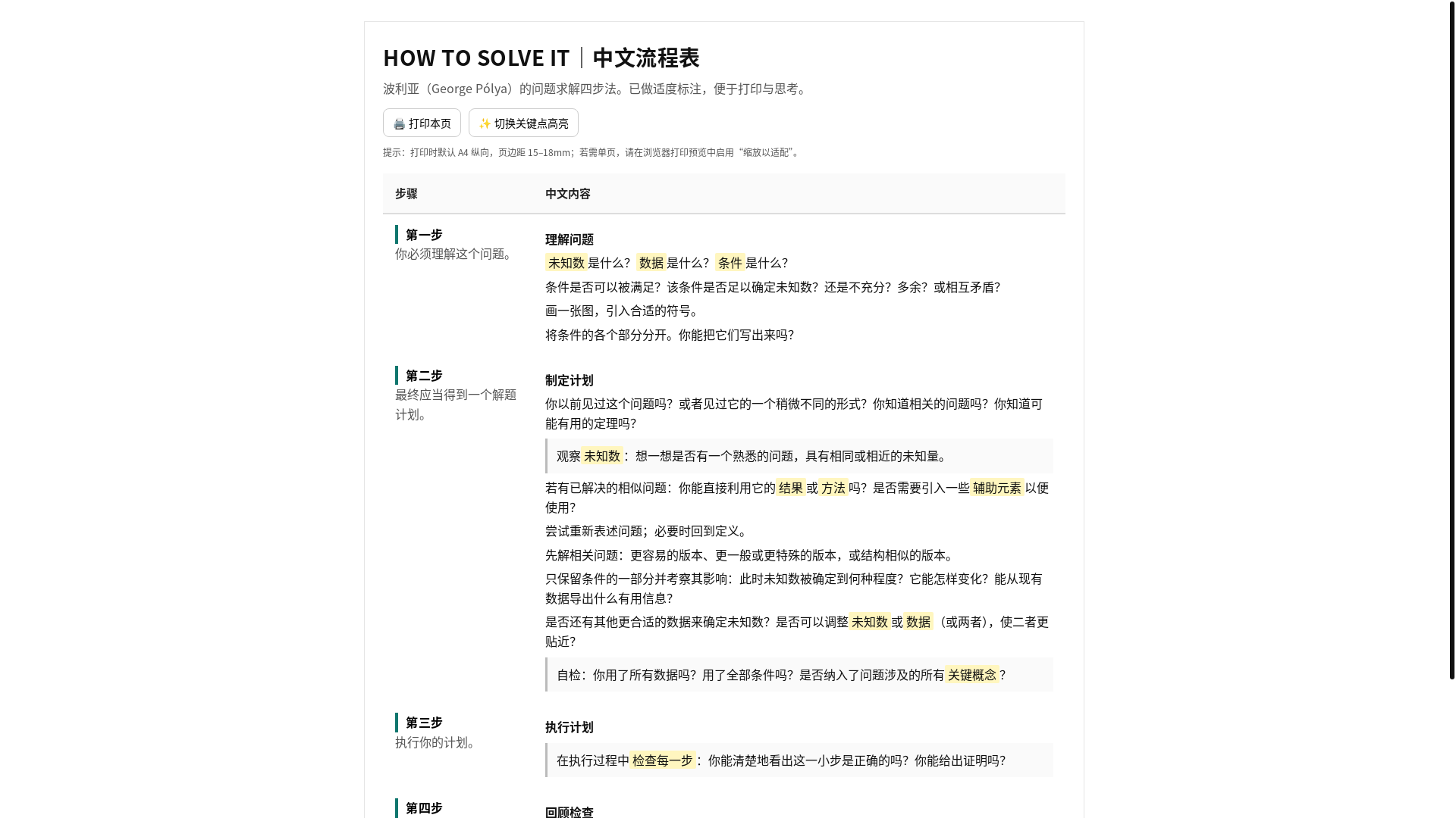 website screenshot of https://how-to-solve-it-zh.pages.dev/