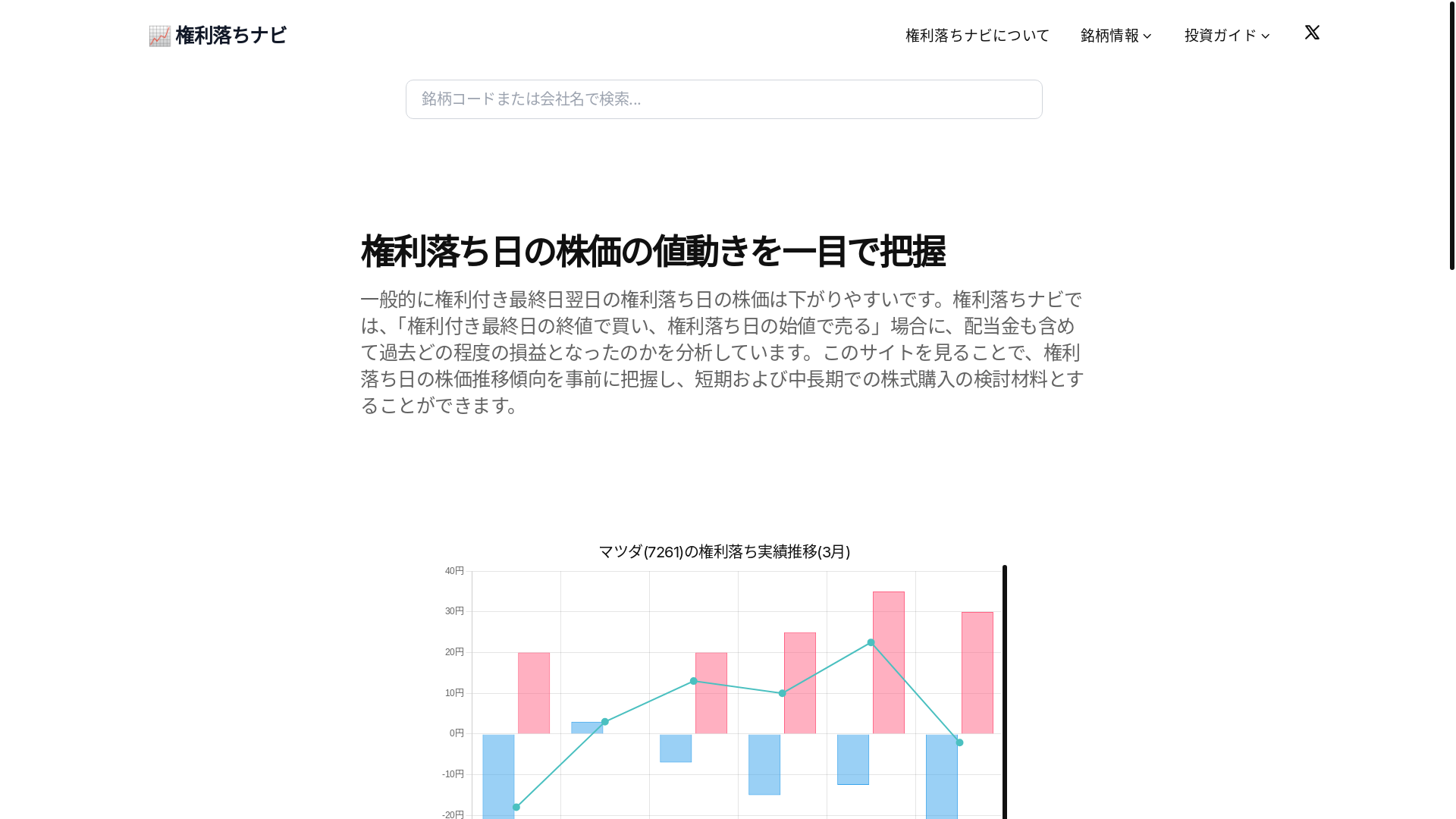 website screenshot of https://kenriochi-navi.pages.dev/