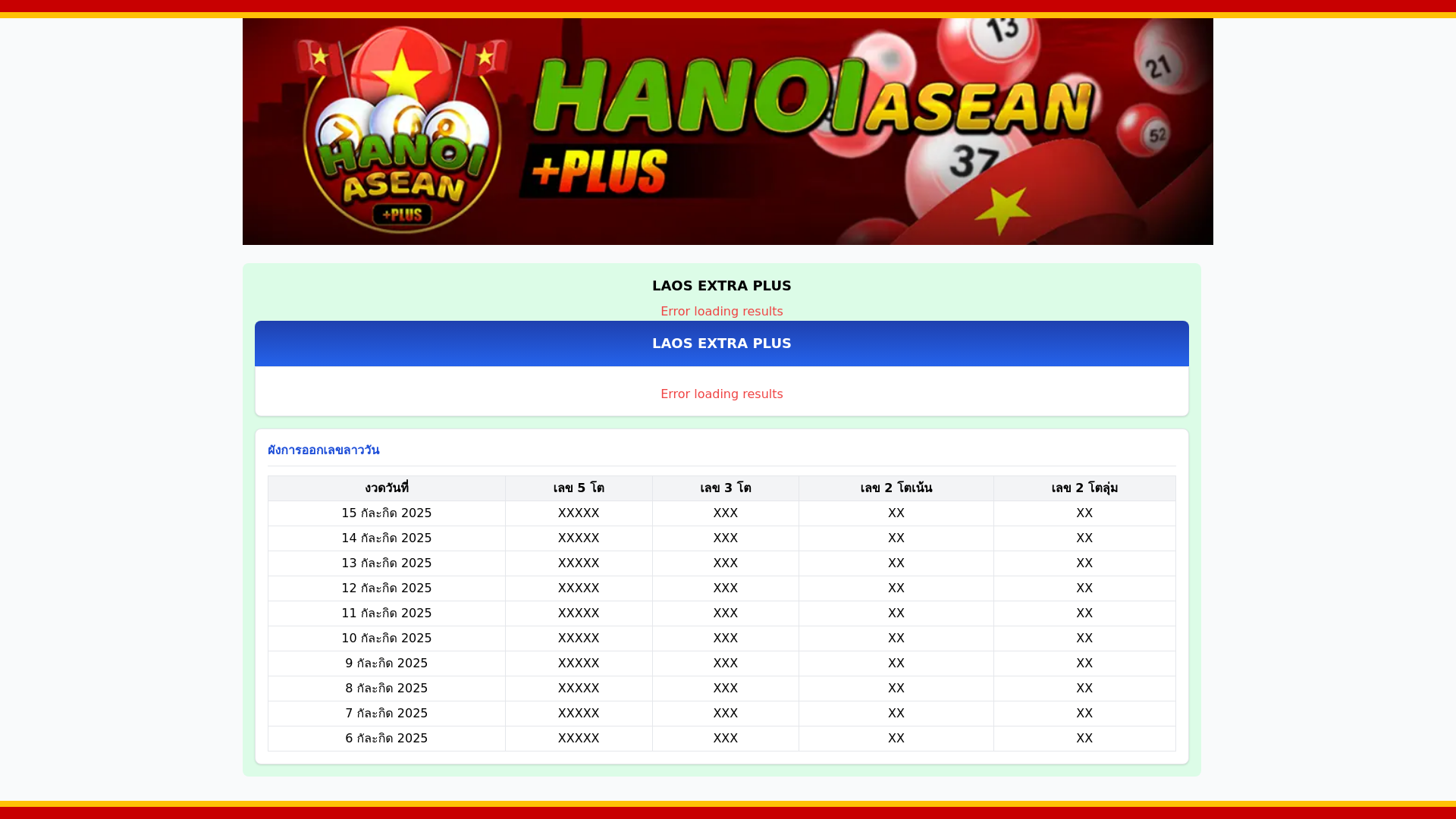 website screenshot of https://daily-lotto-laounion.pages.dev/
