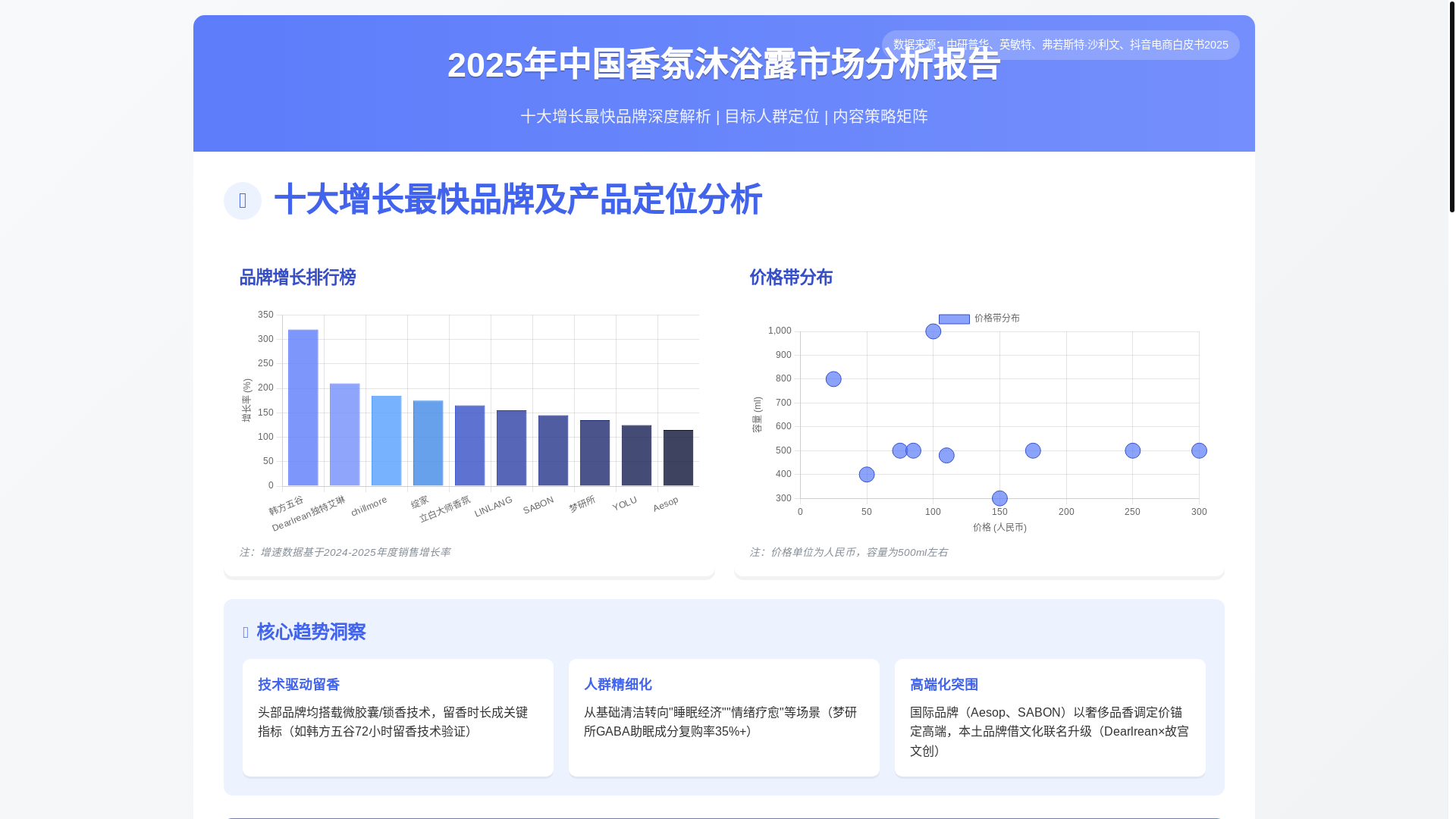 website screenshot of https://rain1-c0w.pages.dev/