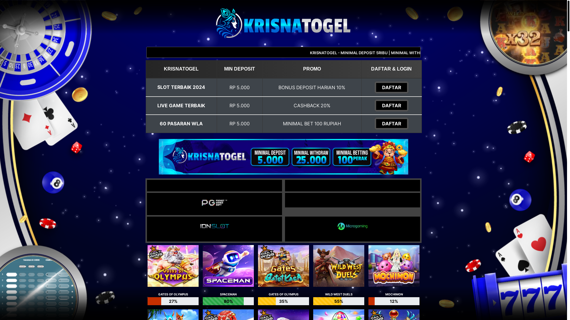website screenshot of https://rtpkrisnabiru.pages.dev/