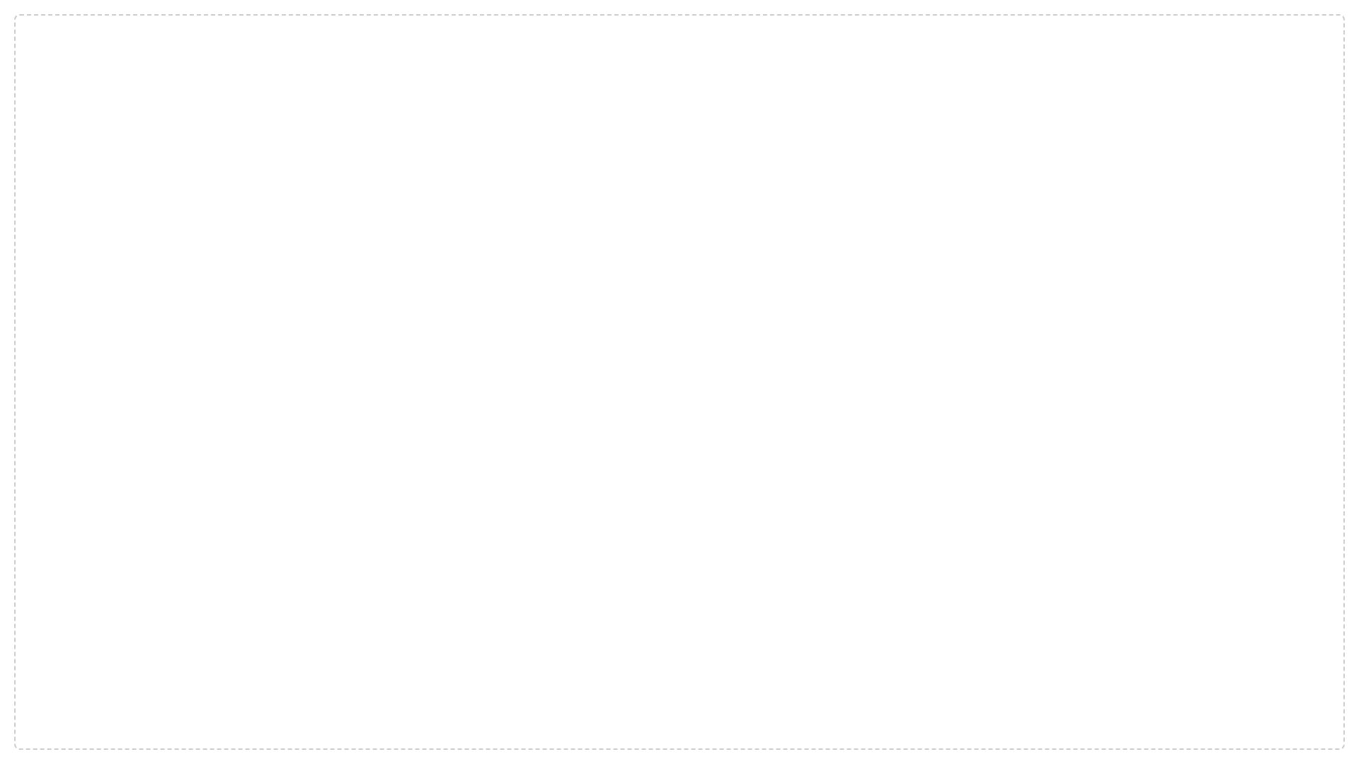 website screenshot of https://tubeviewer.pages.dev/