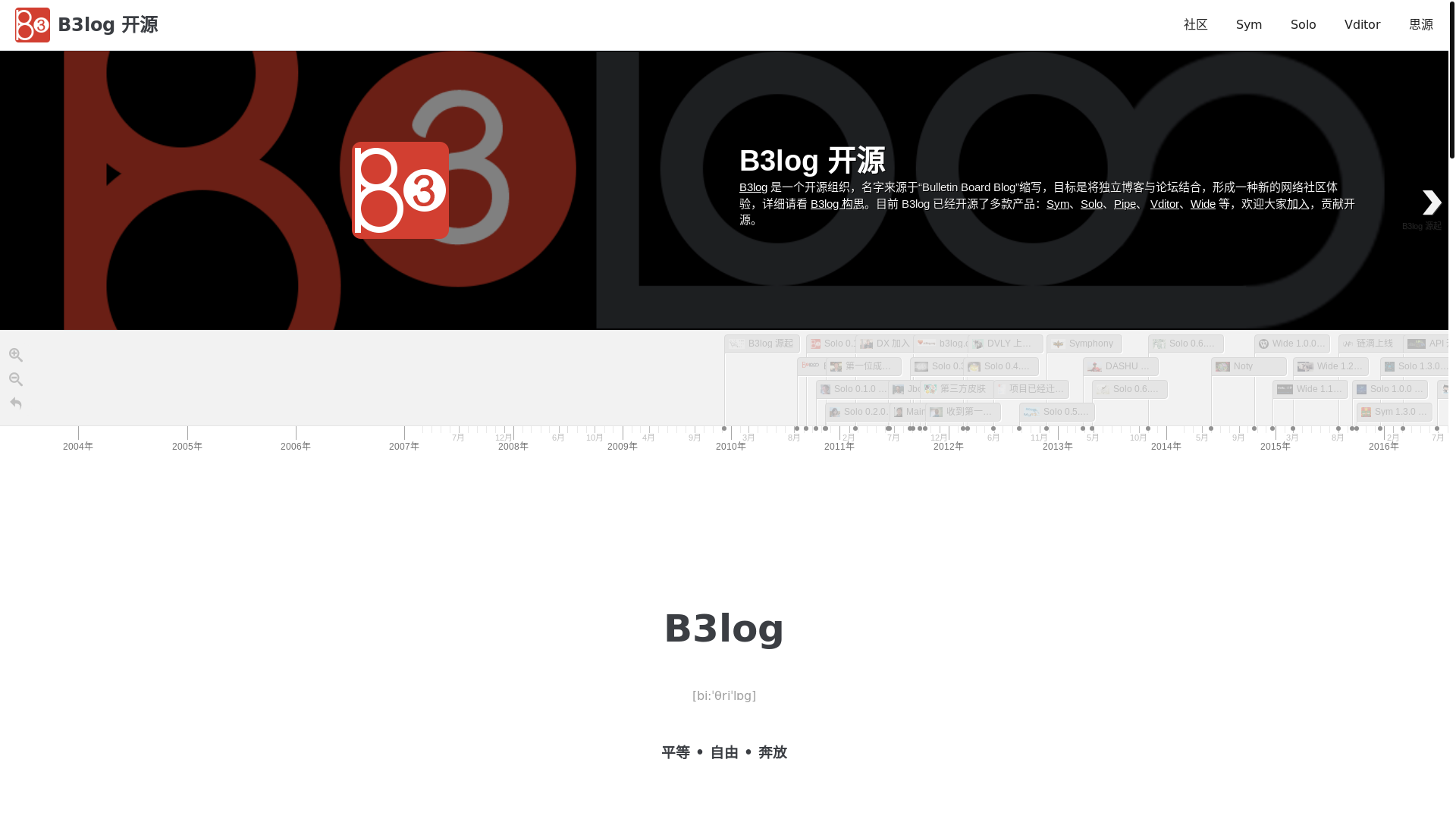website screenshot of https://b3log.org