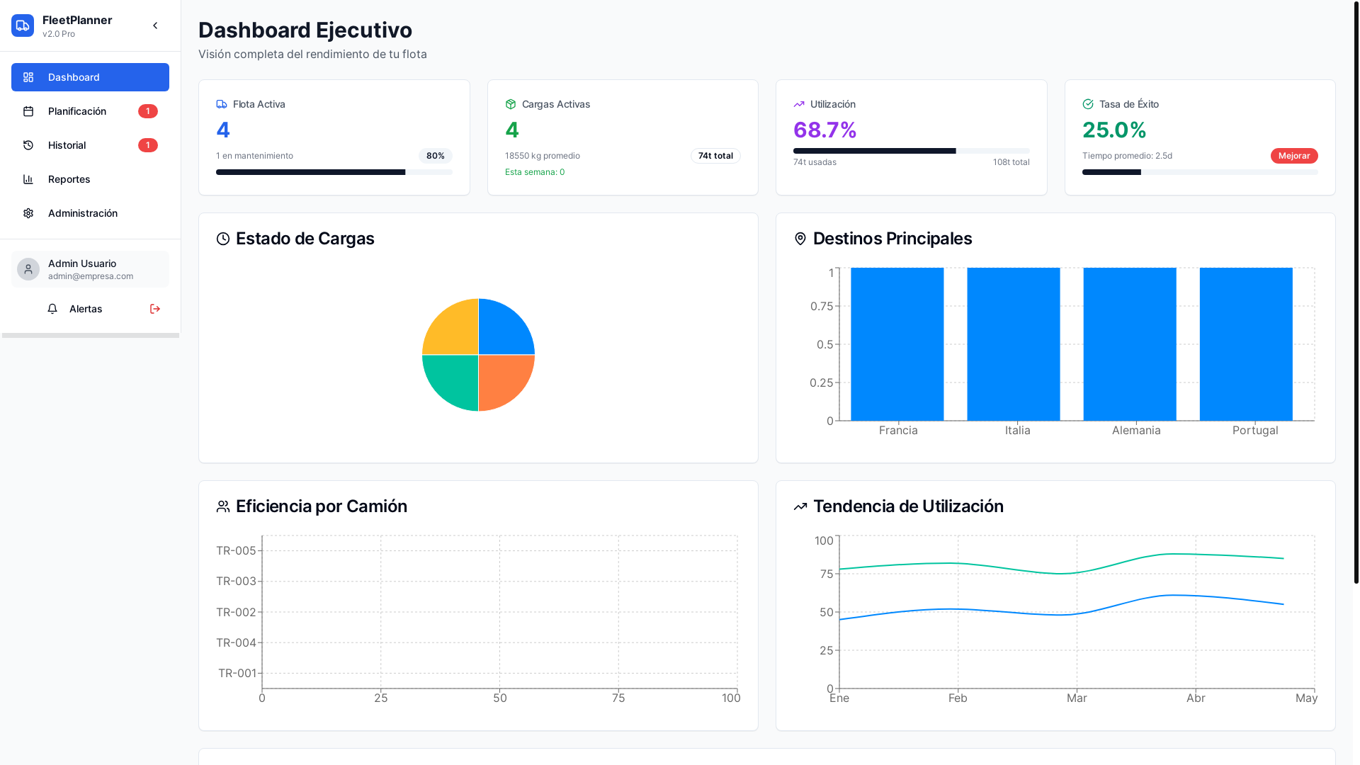 website screenshot of https://fleetflow-planner.pages.dev/
