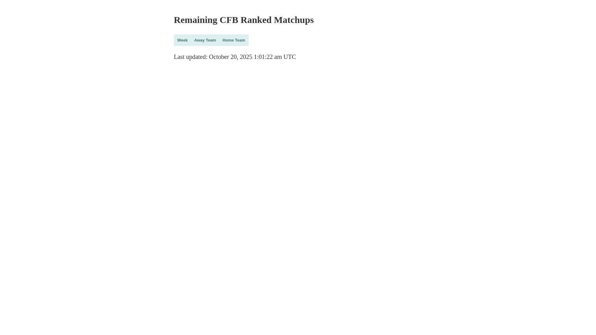 website screenshot of https://wildfarriscfbgames.pages.dev/