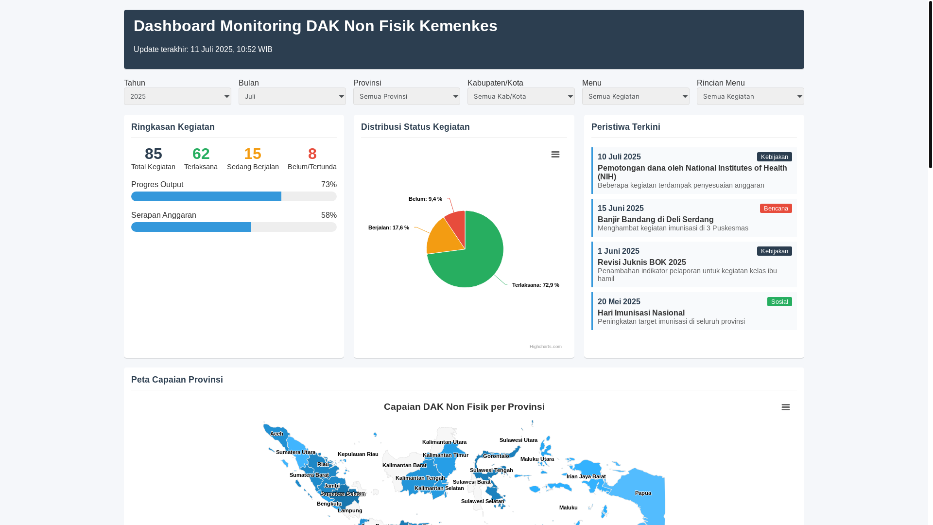 website screenshot of https://monev-dak-nf.pages.dev/