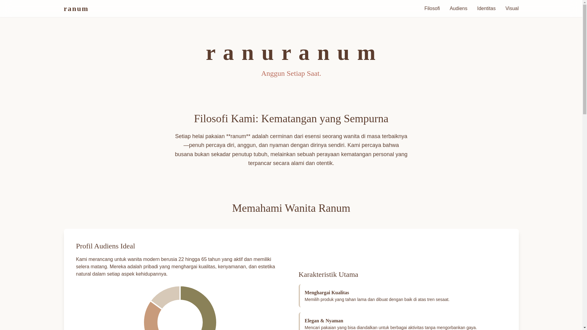 website screenshot of https://brand-48d.pages.dev/