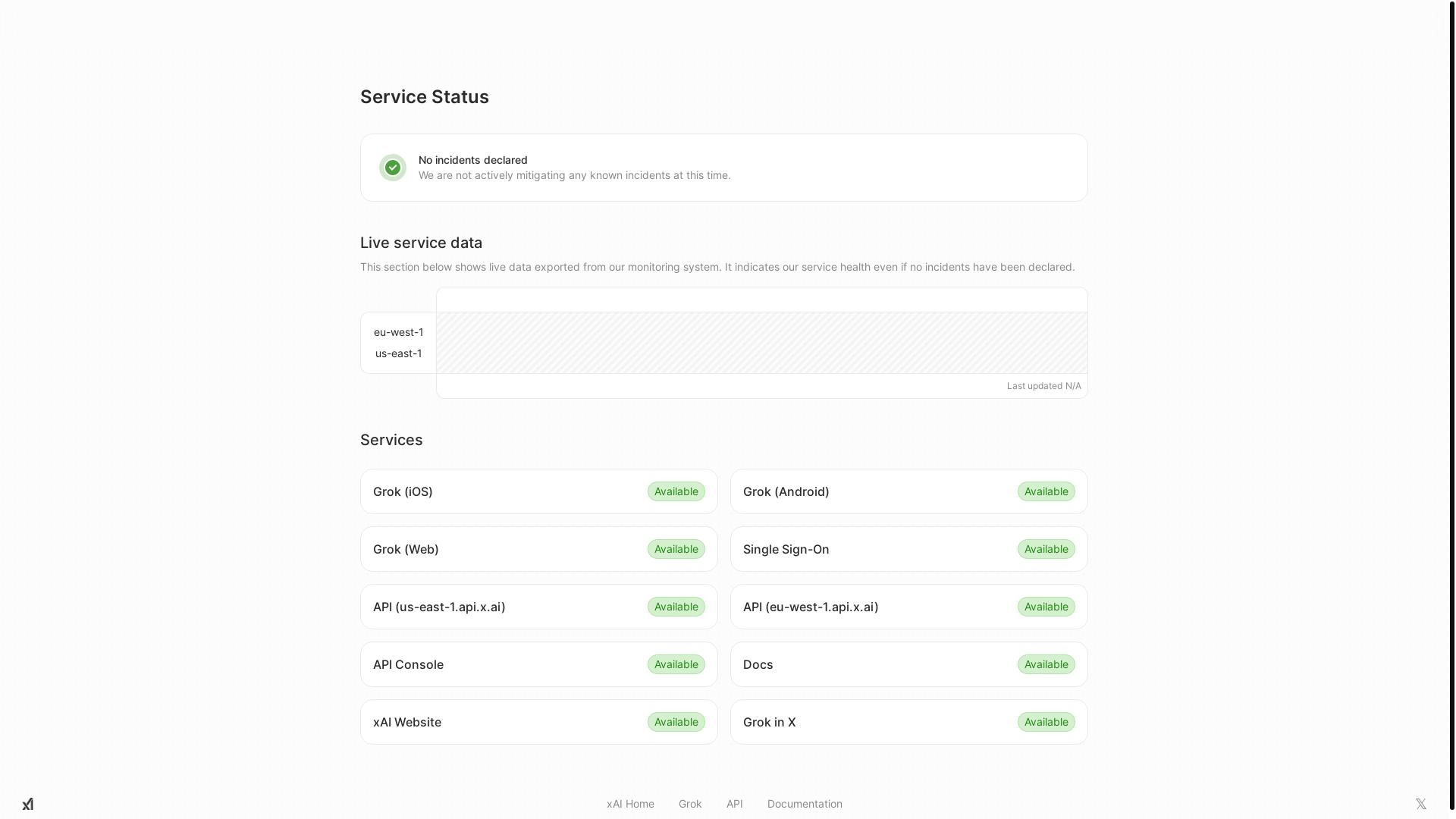 website screenshot of https://enterprise-api-status.pages.dev/