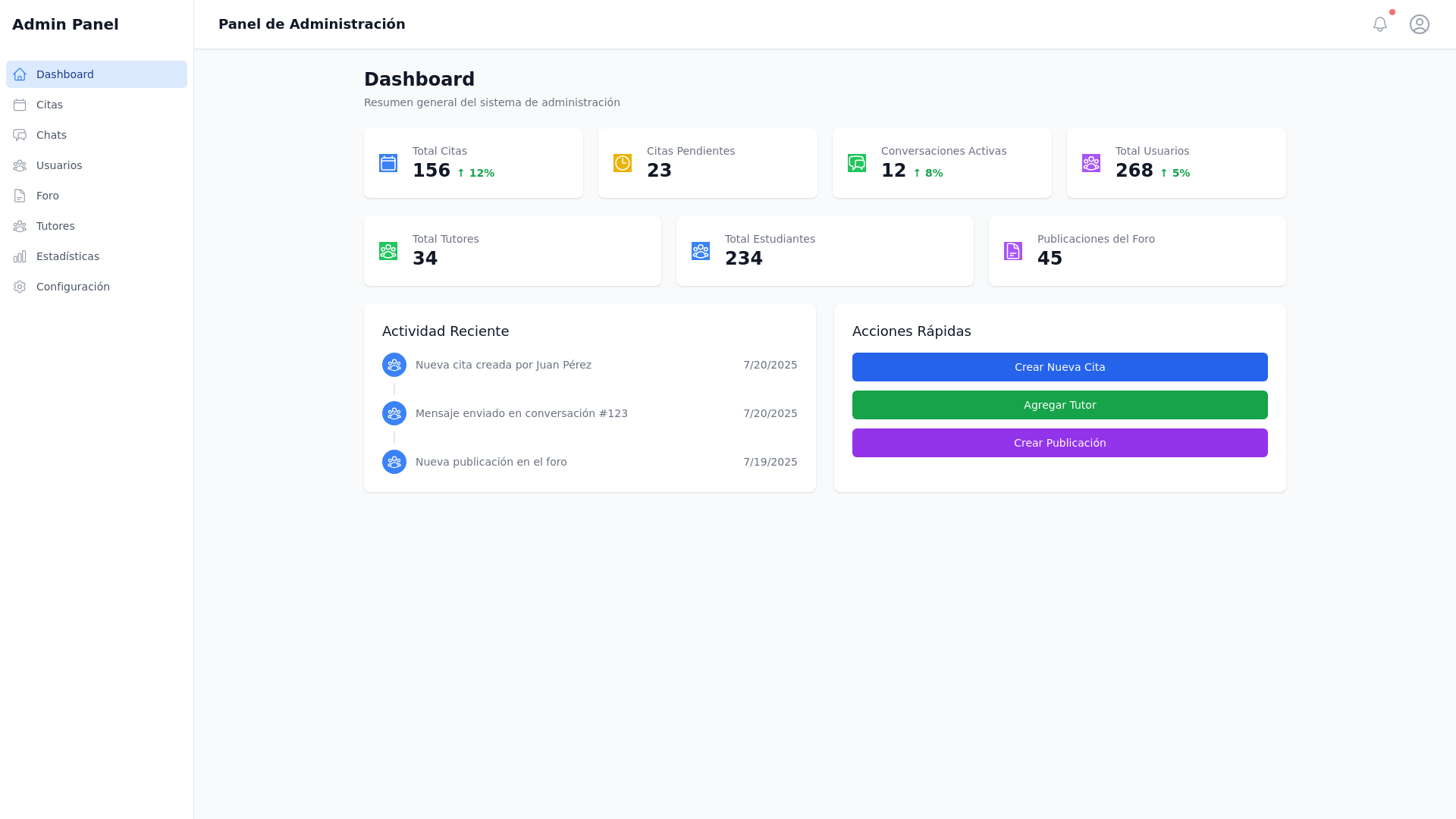 website screenshot of https://backoffice-institucion.pages.dev/