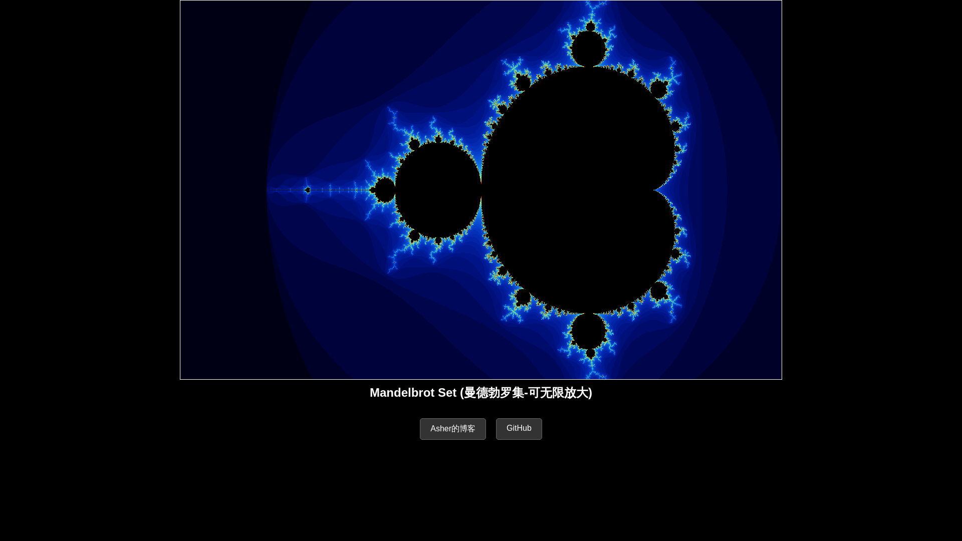 website screenshot of https://mandelbrot-set.pages.dev/