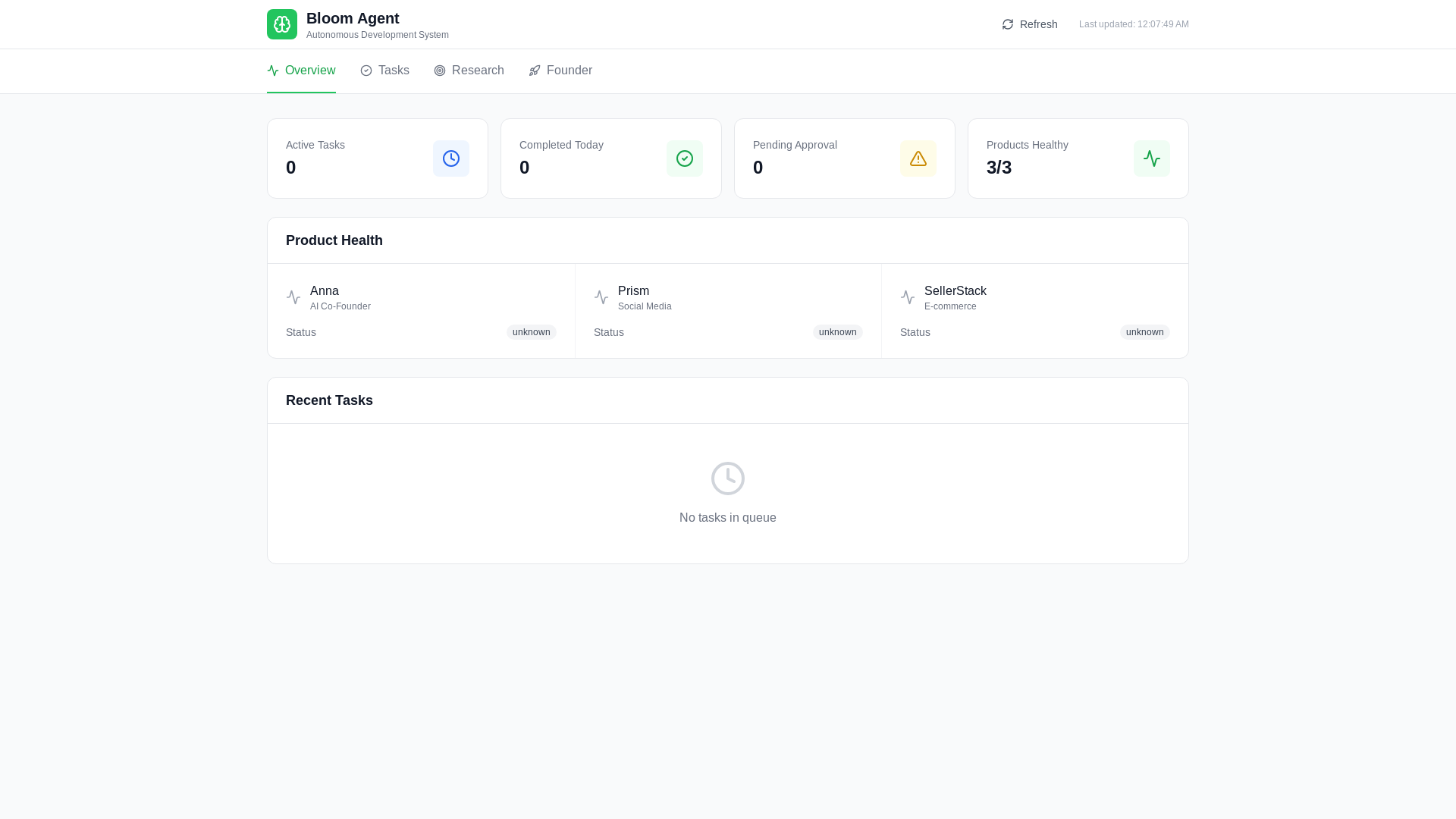website screenshot of https://bloom-dashboard.pages.dev/