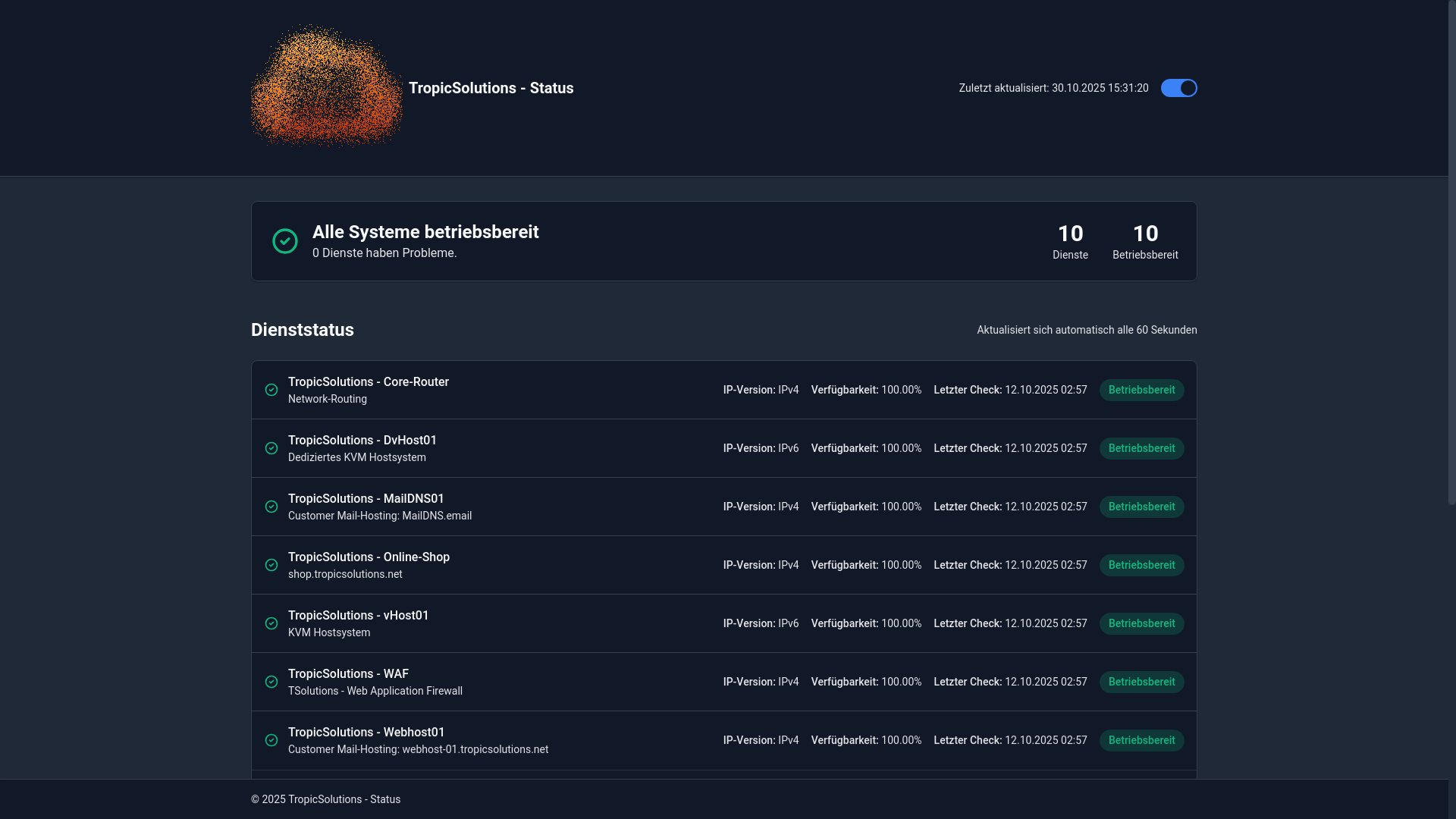 website screenshot of https://status.tropicsolutions.net/