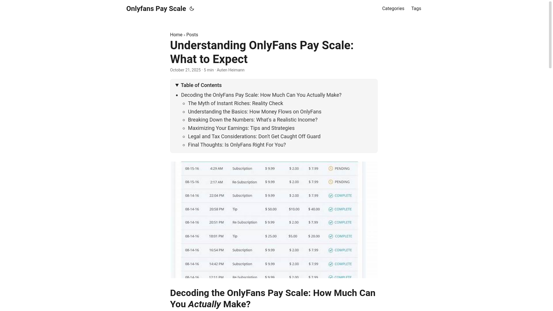 website screenshot of https://onlyfans-pay-scale.pages.dev/