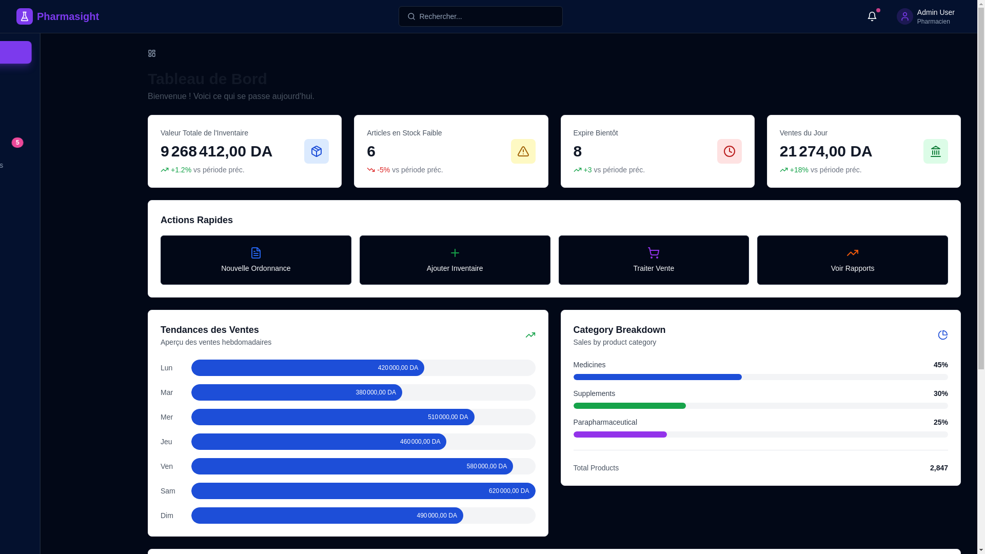 website screenshot of https://pharmasight.pro/